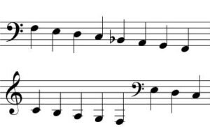 Range and registers - The Contemporary Horn