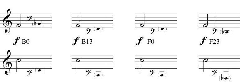 Sons Cuivr s The Contemporary Horn Sons Cuivr s The Contemporary Horn